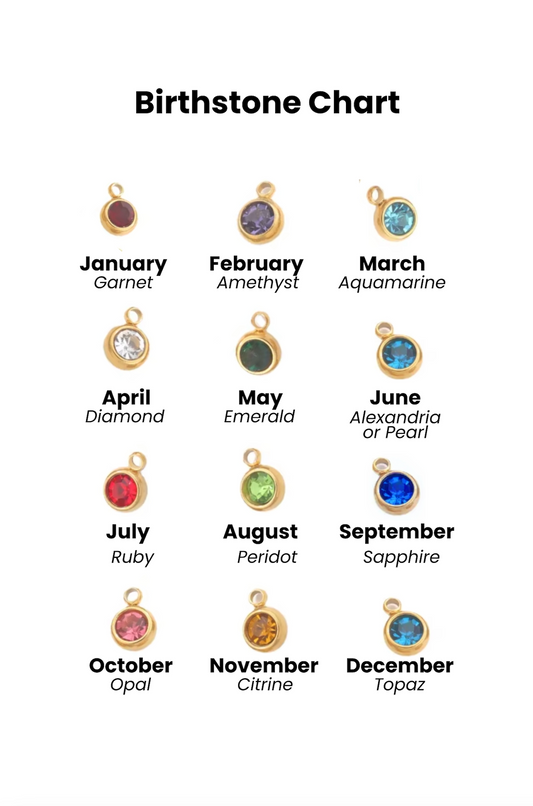 Birthstone Round Charm
