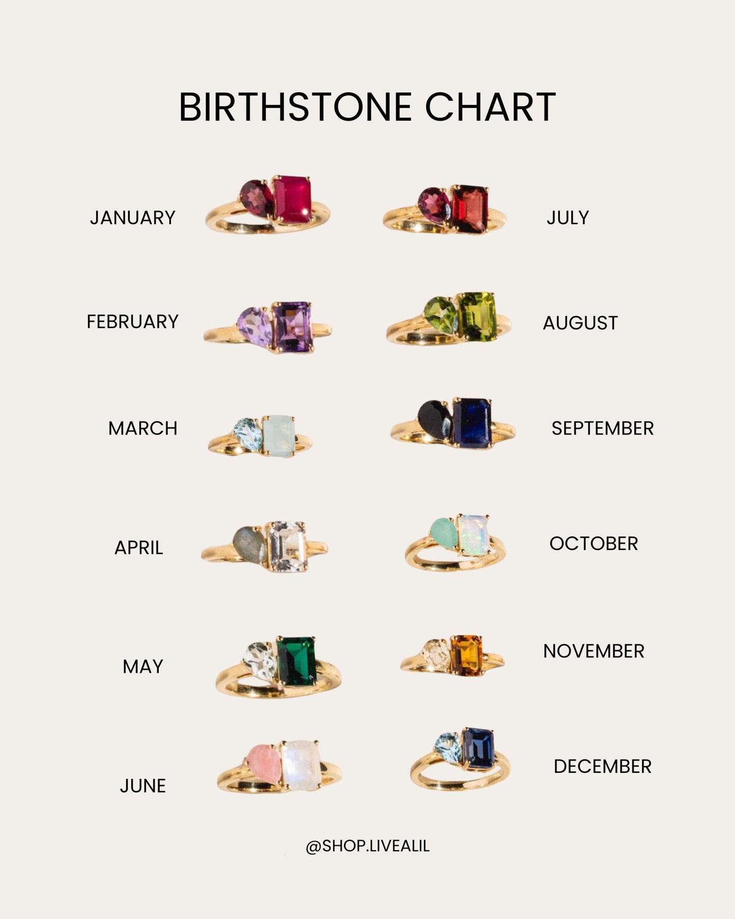 Statement Birthstone Rings